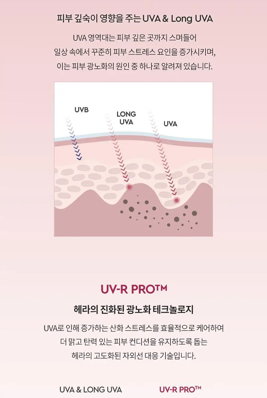 [NEW/톤보정] 헤라 UV프로텍터 6종 기획/단품 상세페이지 35